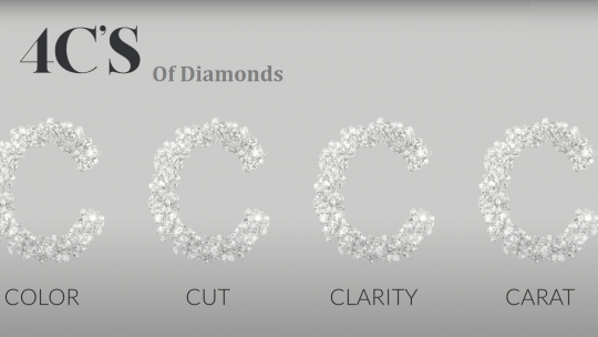 4Cs of Diamonds